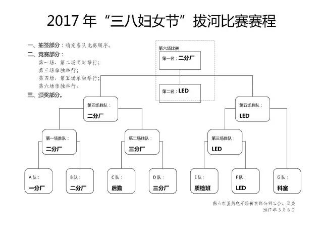 黄大仙心水论一黄大仙心水