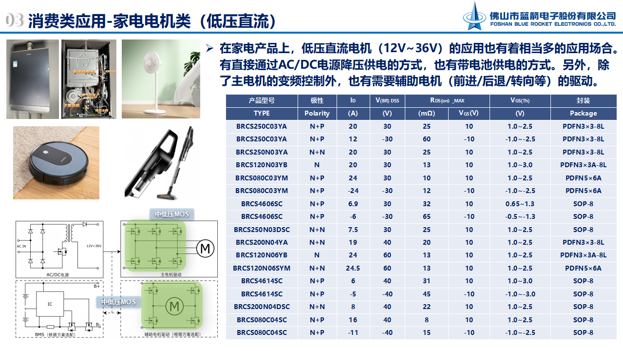 黄大仙心水论一黄大仙心水