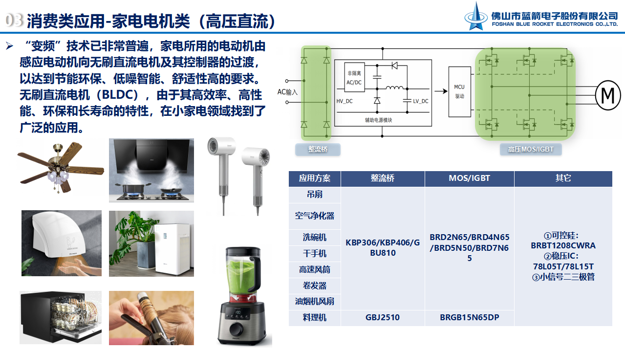 黄大仙心水论一黄大仙心水