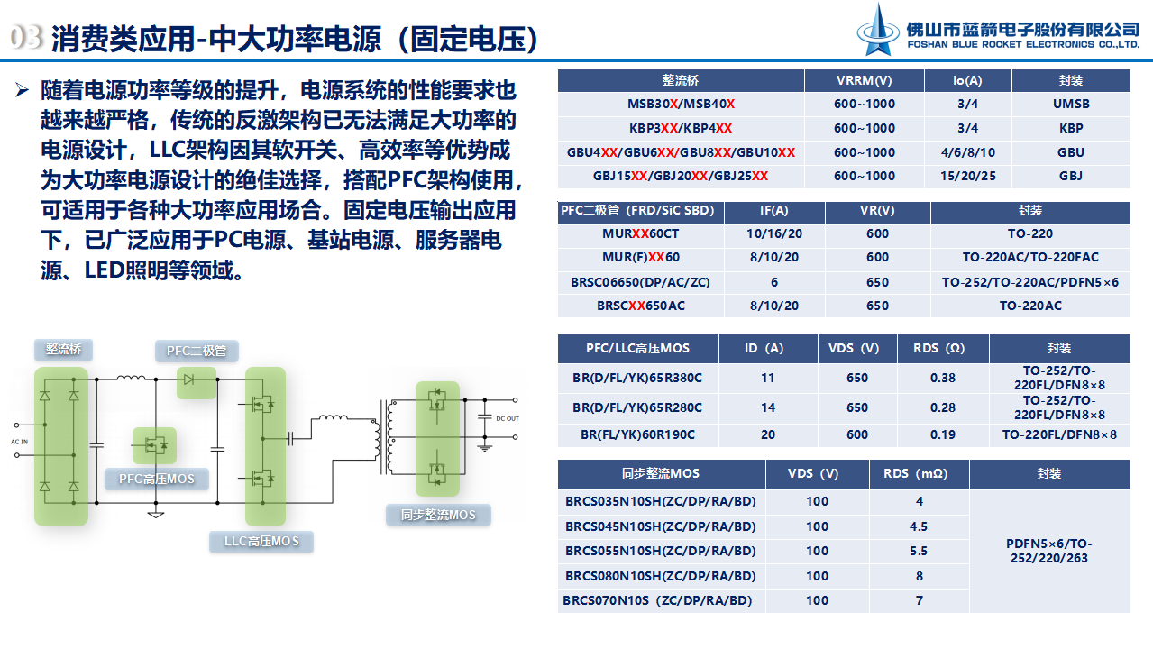 黄大仙心水论一黄大仙心水