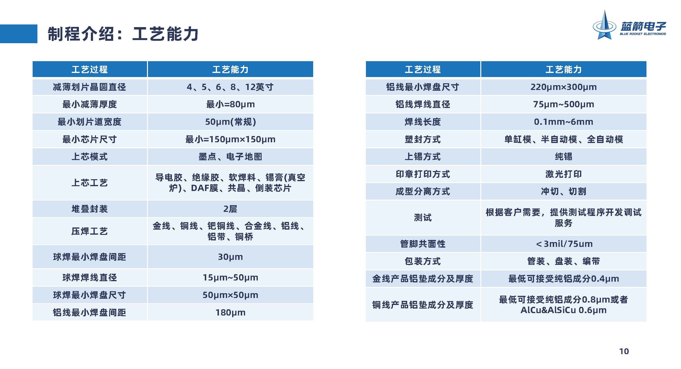 黄大仙心水论一黄大仙心水