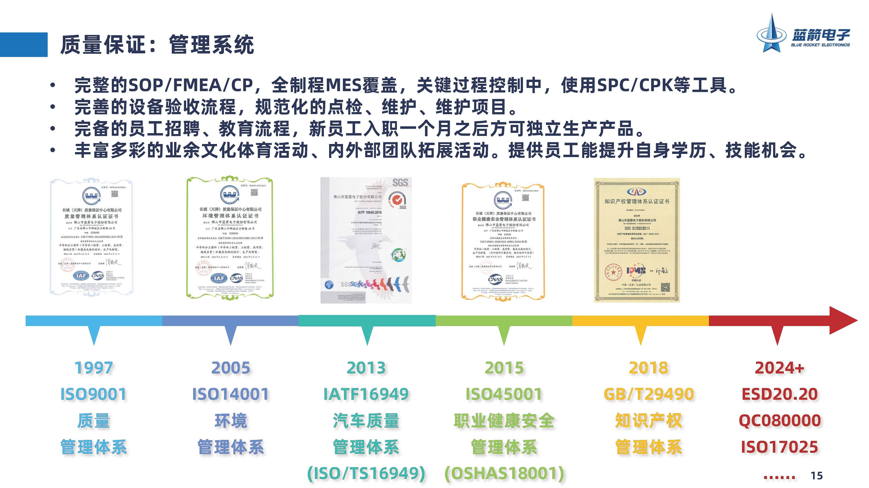 黄大仙心水论一黄大仙心水